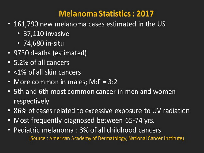 Melanoma_Statistics_resized.jpg